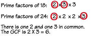 Rational Numbers Flashcards Quizlet