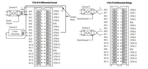 1756-ia16 Wiring » Wiring Diagram