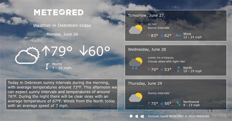 Debrecen Weather 14 days - Meteored