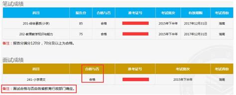 2018教师资格证过期教师资格证过期如何审核 随意云