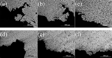 Microstructure Near The Tensile Fracture Surface For As Cast And