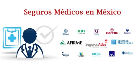 🏡 Seguros Médicos México ¿como Elegir El Mejor En Precio Y Cobertura