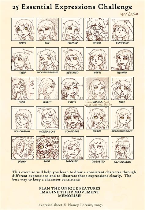 25 Essential Expressions Meme By Ag Cat On Deviantart