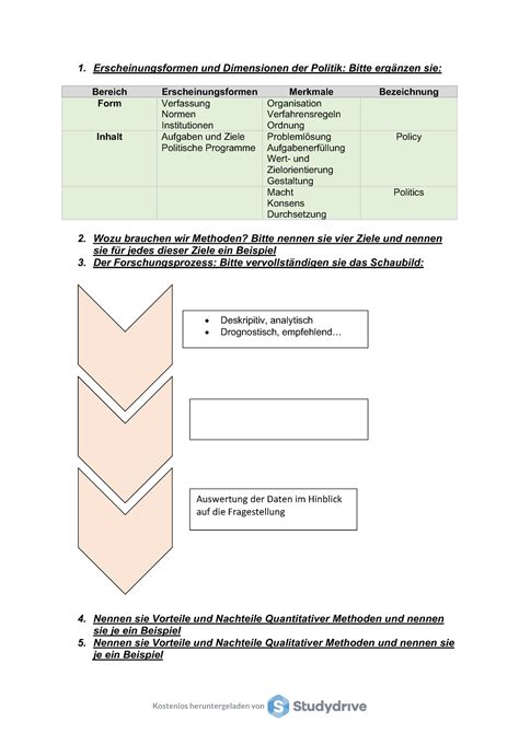 Klausur 2022 1 Erscheinungsformen Und Dimensionen Der Politik Bitte