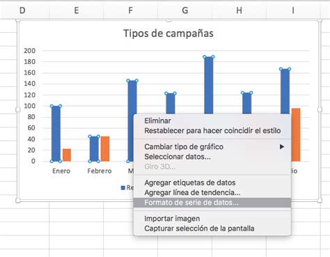 Cómo hacer gráficas en Excel para presentar datos a tu equipo