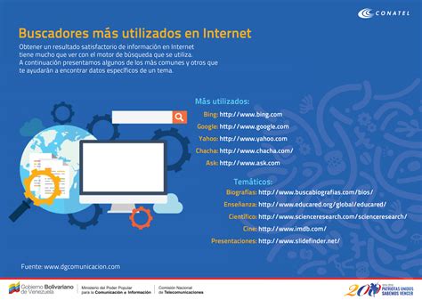 Claves para optimizar tus búsquedas en Internet CONATEL