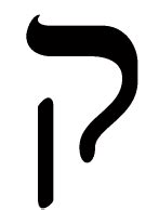 Hebrew Letter Kuf Hebrew Letters Lettering Hebrew