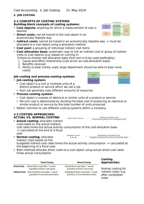 Ca 2 Zusammenfassung Job Costing Cost Accounting 2 Job Costing 15 May 2019 Job Costing 2