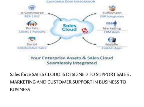 Salesforce Powerpoint Presentation