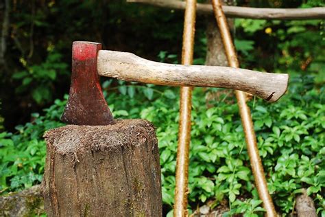 Old Axe On Wood Block By Jojobob Redbubble