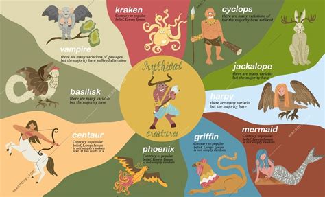 Mythical Creatures Flat Infographic Composition Phoenix Vector Illustration 122407 | Macrovector