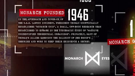 Image - Monarch Timeline - 1915 - 00002.png | Gojipedia | FANDOM ...