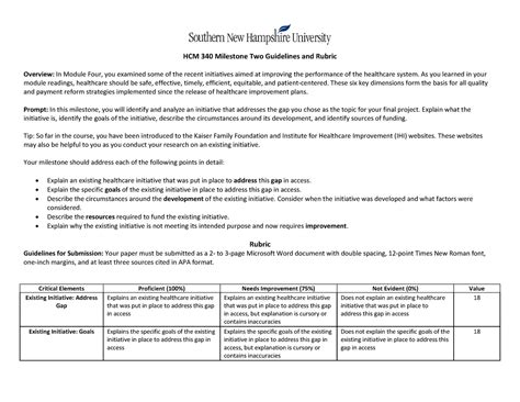 Hcm Milestone Two Guidelines And Rubric As You Learned In Your