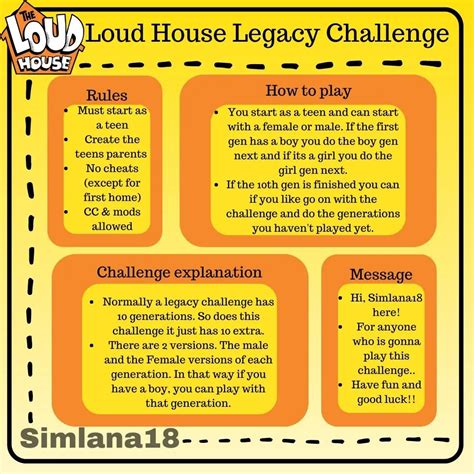 Loud House Legacy Challenge Artofit