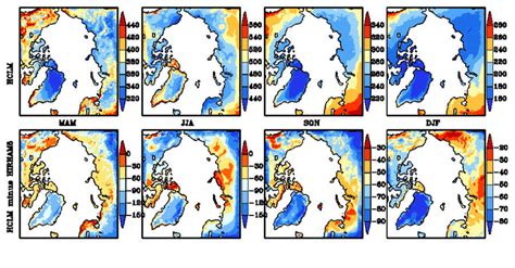 Climatology Of Seasonal Mean Total Downward Radiation Short Wave