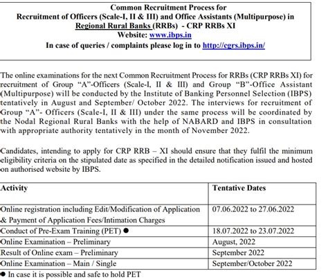 Ibps Rrb Recruitment 2022 Crp Rrb Xi Online Registration