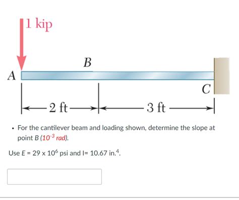 Solved 2 For The Cantilever Beam And Loading Shown Chegg