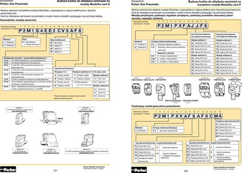 System Zaworowy Moduflex Valve System Pdf Darmowe Pobieranie