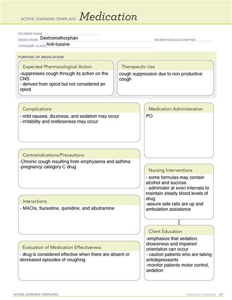 Dextromethorphan Learning Template Active Learning Templates