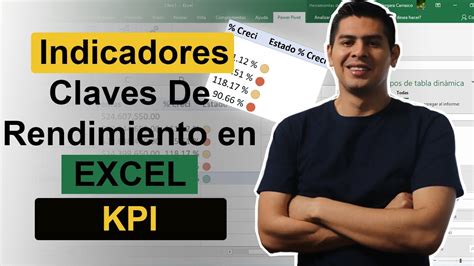 Como Crear Tus Kpi En Excel Con Ejemplos Images Sexiz Pix