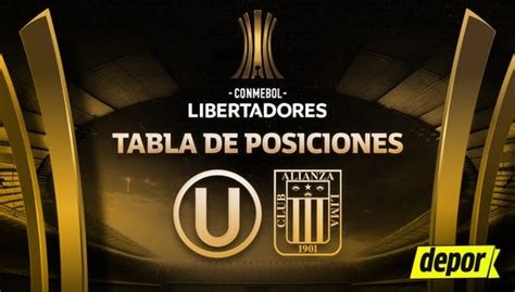 Tabla De Posiciones D Copa Libertadores 2024 Resultados Y Partidos Alianza Lima Vs Cerro