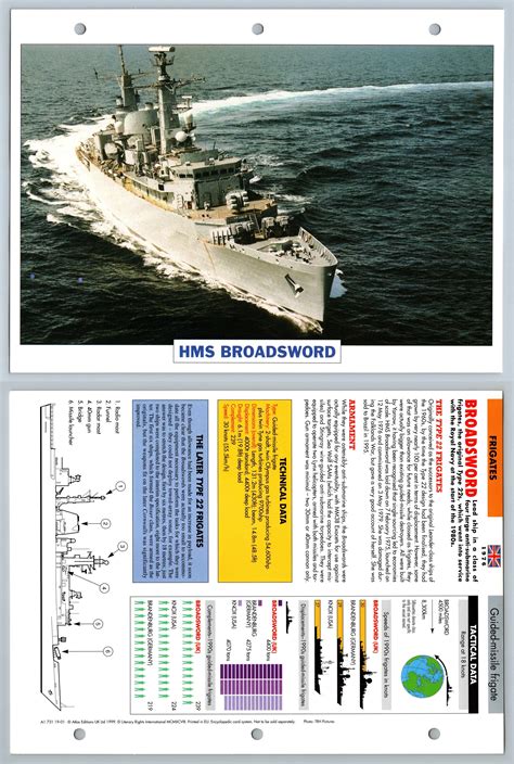 Hms Broadsword 1976 Frigates Atlas Warships Maxi Card