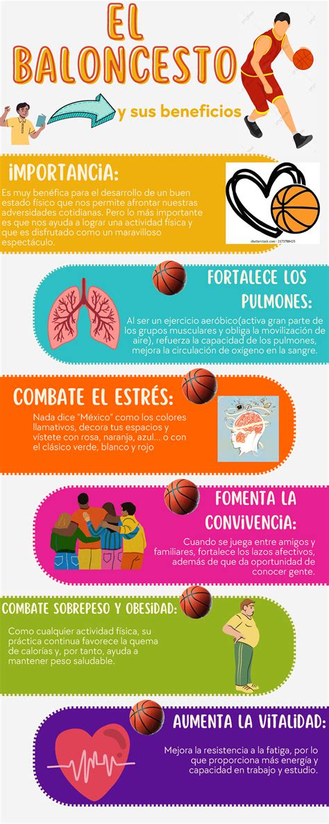 Infografía De Baloncesto Fomenta La Convivencia Aumenta La Vitalidad