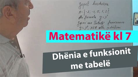 Ushtrime matematike për kl 7 Dhënia e funksionit me tabelë YouTube