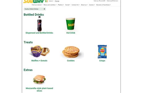 Subway Bottled Drinks Menu Prices Ireland 2024 - Ireland Menu