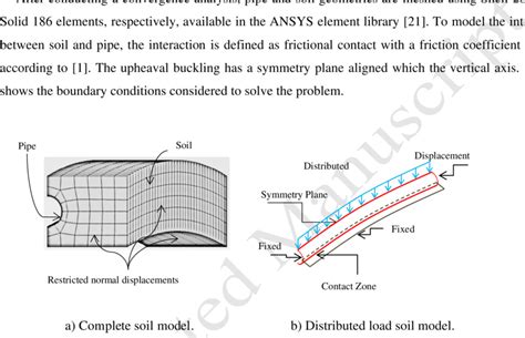Boundary conditions for the numerical model. | Download Scientific Diagram