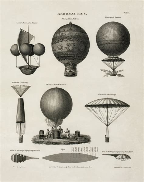 Hot Air Balloons Hot Air Balloon Design Balloon Design Vintage Hot