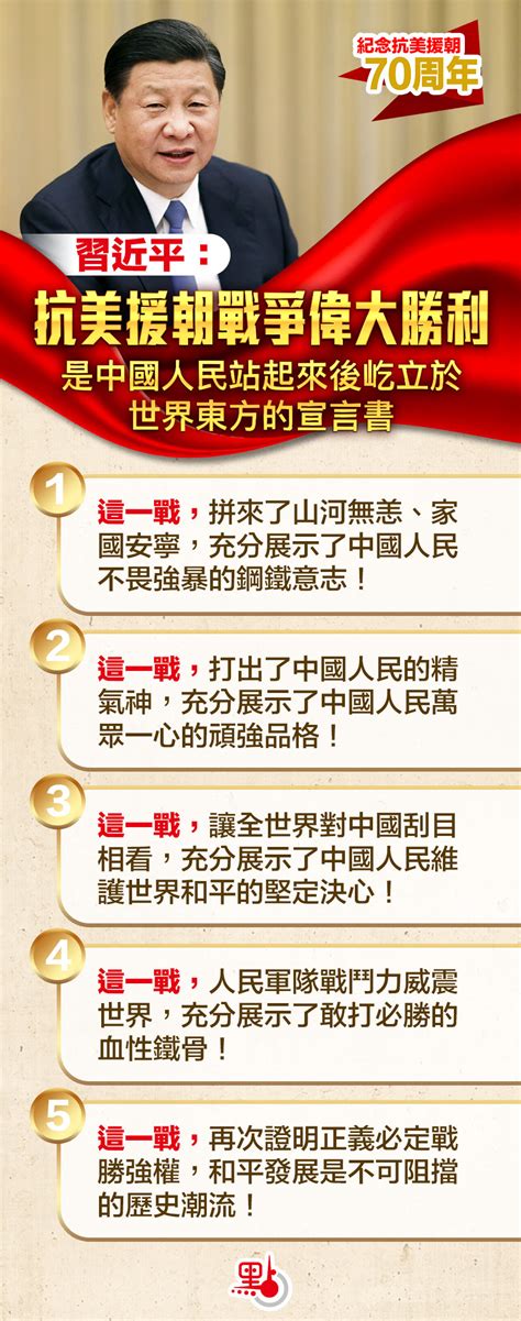 紀念抗美援朝70周年 習近平：抗美援朝戰爭偉大勝利 是中國人民站起來後屹立於世界東方的宣言書 兩岸 點新聞