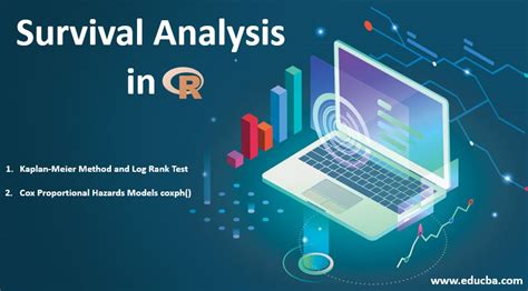 Survival Analysis In R Learn Types Of Survival Analysis In R Programming