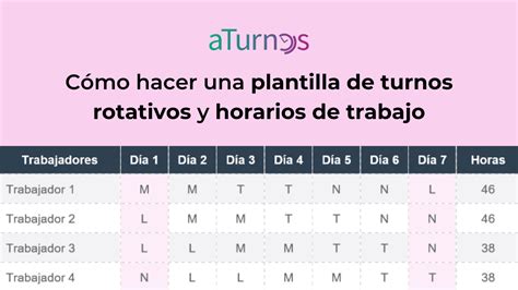 Guía CompletaCómo generar turnos de trabajo rotativos en pocos minutos