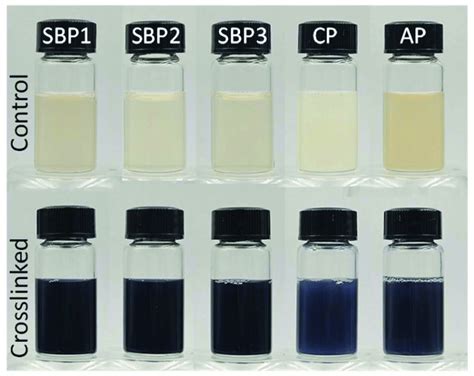 visual appearance  pectin solution  wt