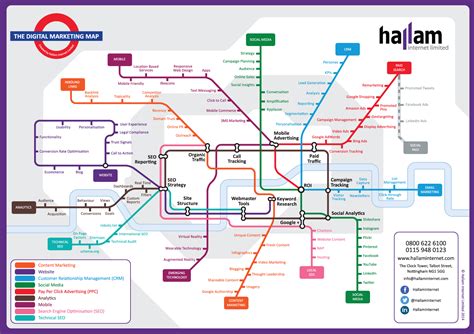 Digital Marketing Map Your Complete Guide Hallam Internet