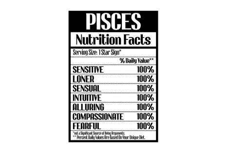 Zodiac Nutrition Facts SVG Bundle By Regulrcrative TheHungryJPEG