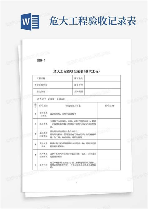 危大工程专项方案验收记录表基坑、模版、脚手架word模板下载编号qxoojvod熊猫办公