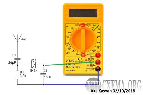 Grid Dip Meter Circuit Artofit