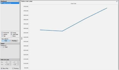 Benefits Of Use Tableau Dashboard For All Sheets At Once Brokeasshome