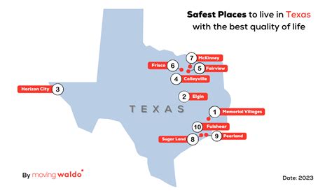 Best Cities To Live In Texas Conny Diannne