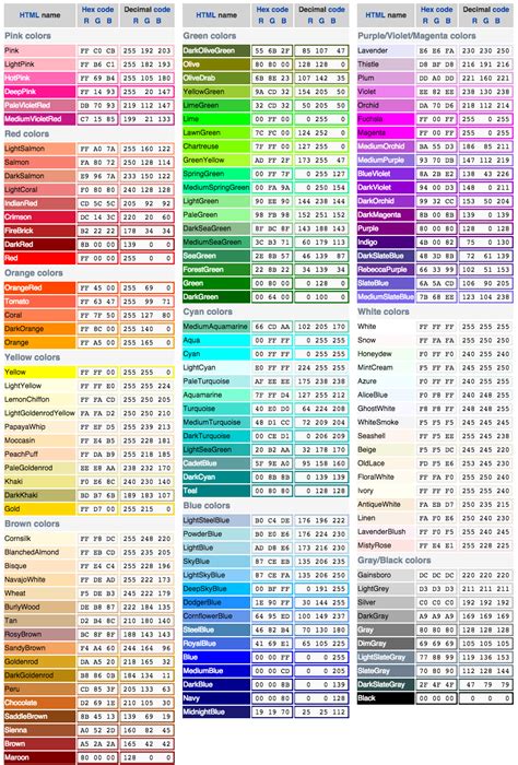 Web Color Names Color Psychology Rgb Color Codes Web Colors