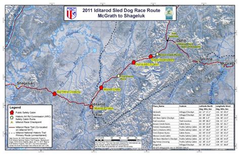 2018 Iditarod Trail Committee Trail Improvement Update Iditarod