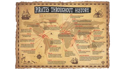 Privateer Definition And History Britannica