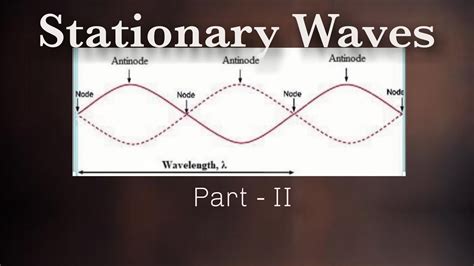 Stationary Waves Part Ii Youtube