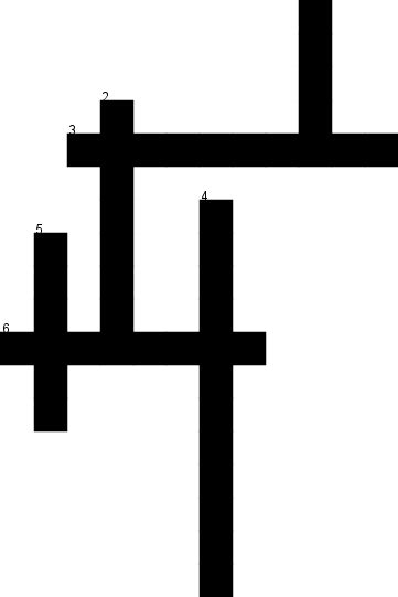 Classification Taxonomy Crossword Labs