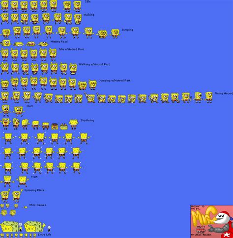 The Spriters Resource Full Sheet View Spongebob Squarepants