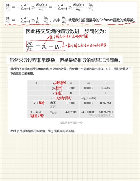 深度学习：softmax激活函数及其求导（附带softmax激活函数的交叉熵损失梯度求解）矩阵变元 Softmax求导 Csdn博客