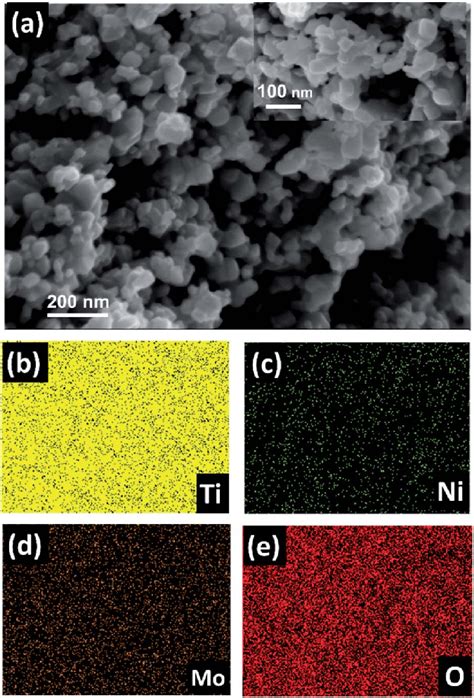 A Fesem Image And B E Edx Elemental Mapping Of The Asprepared