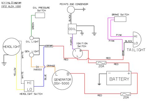 Ironhead Sportster Wiring Diagram